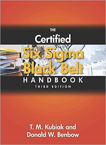 The Six Sigma Black Belt Handbook, 3e