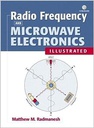 Radio Frequency Microwave Electronics