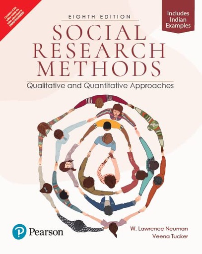 [B9789356062450] Social Research Methods